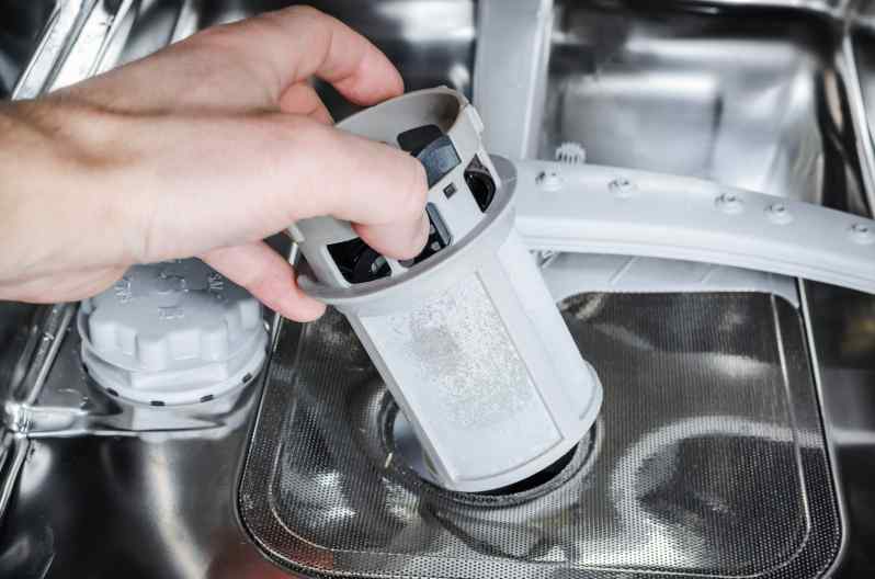 How to Cleanup a Dishwasher Overflow or Flood - empty the filter when needed